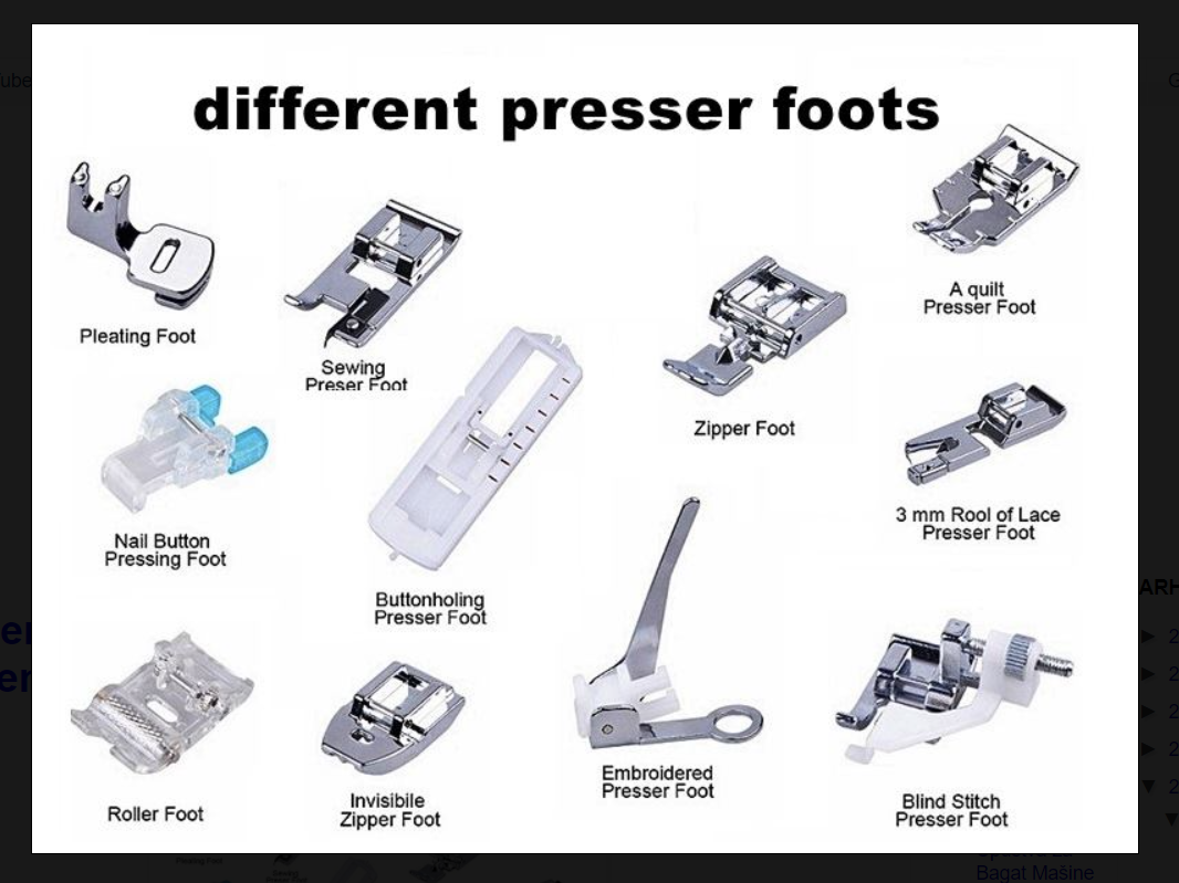 Presser Feet