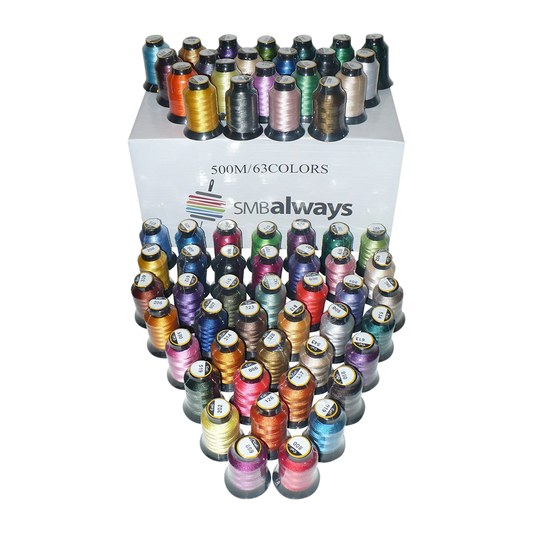Machine Embroidery Threads