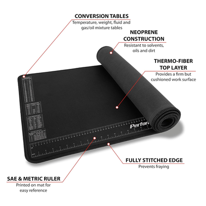 Neoprene Mat with Ruler and Reference Charts