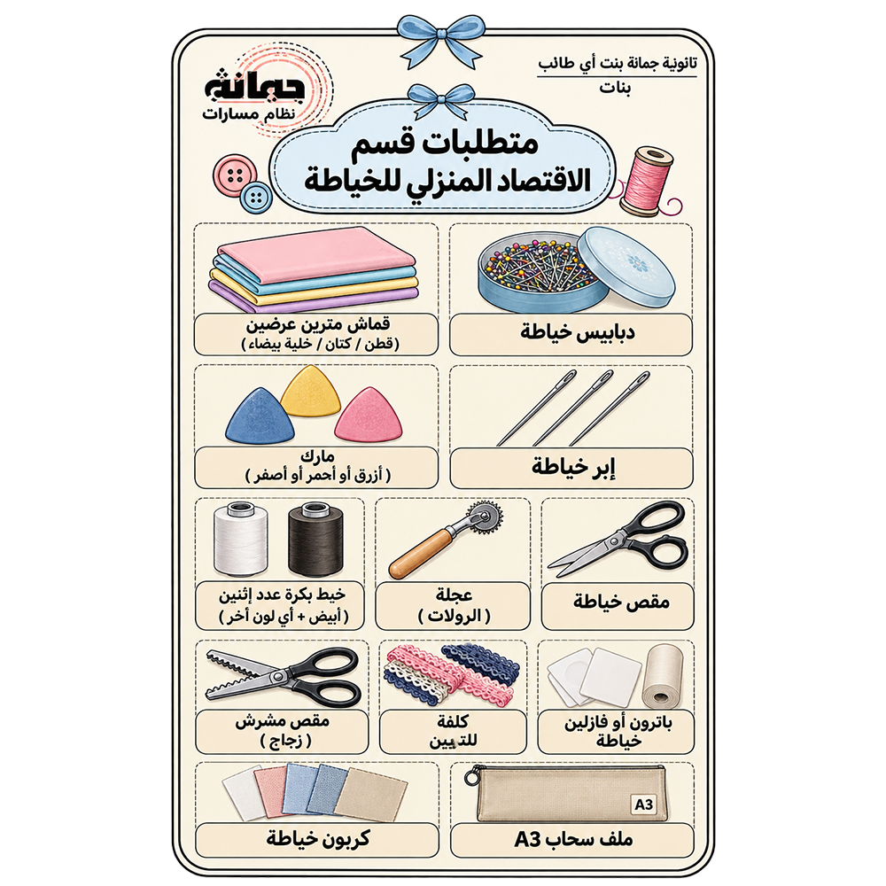 School Kit